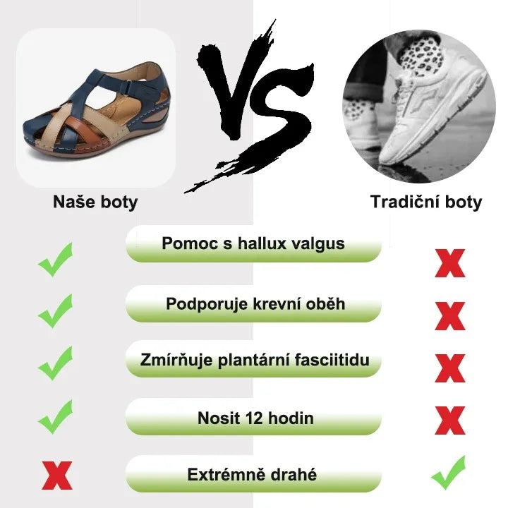 Ergonomické ortopedické sandály – pohodlí a menší tlak při každém kroku 👞 Dnes se slevou 50 %!
