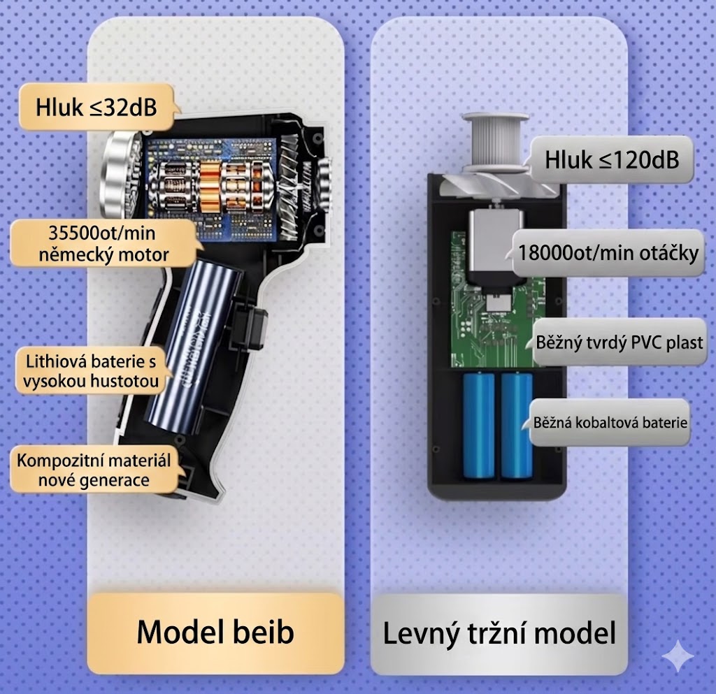 Bezdrátový ruční vysavač s vysokým sacím výkonem – ideální pomocník pro domácnost i automobil