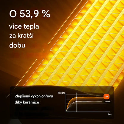 Někdo konečně vyřešil chladná rána a večery: tento malý  udrží váš domov příjemně teplý bez zbytečného topení!