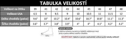 Inovativní obuv se speciálním odpružením, navržená odborníky pro větší pohodlí a podporu při vašich každodenních potížích s chodidly!