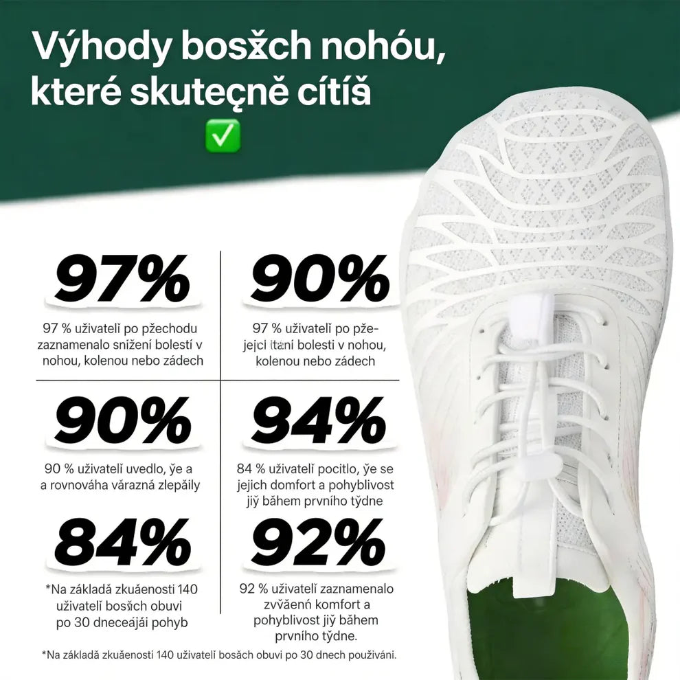Letní prodyšné boty do vody – Lehké, rychleschnoucí a pohodlné na každý krok